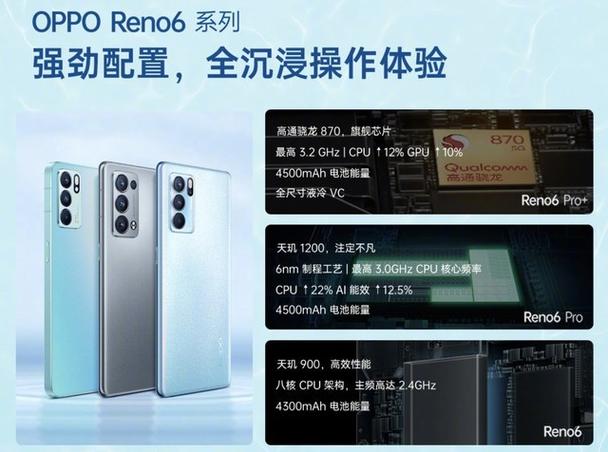 reno6参数详细参数配置