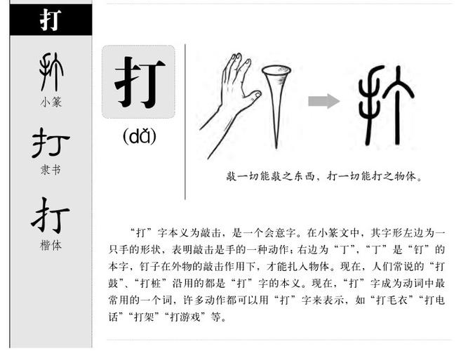 打字就会读出来