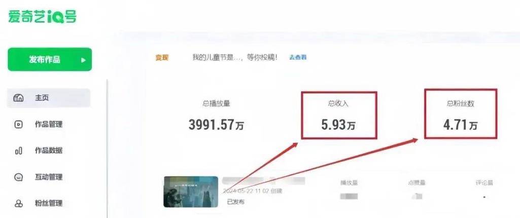 爱奇艺作家一个月收入