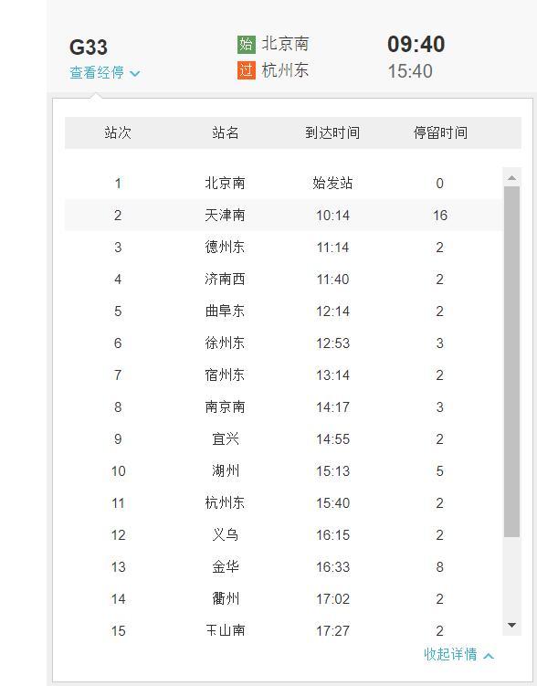 12306放票规则