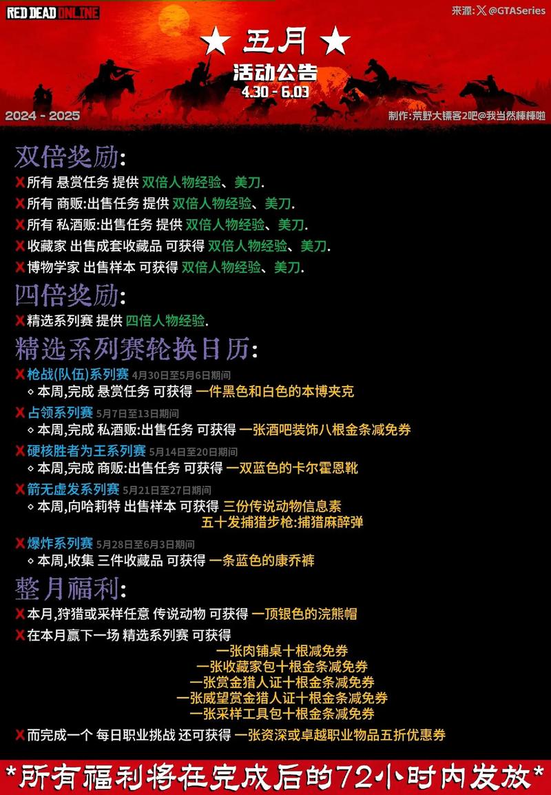 血污 作弊码及效果