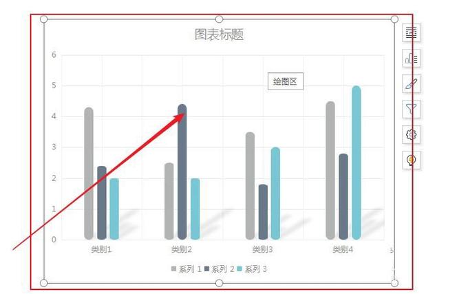 如何添加趋势线