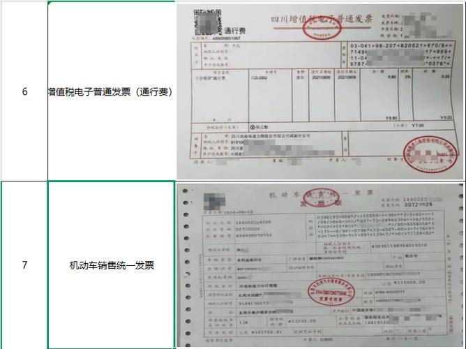 京东所有东西都能打发票吗