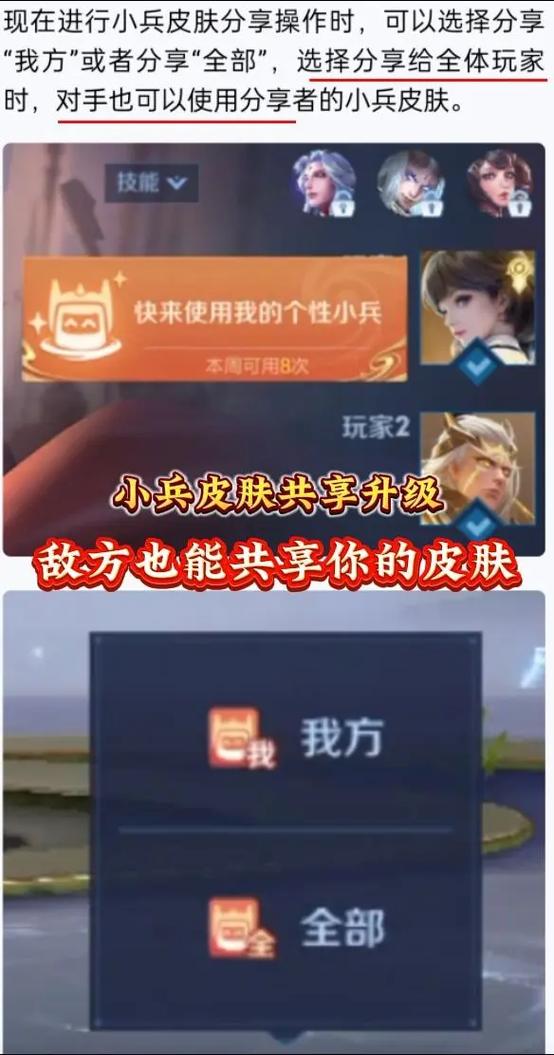 王者荣耀共享皮肤怎么设置权限