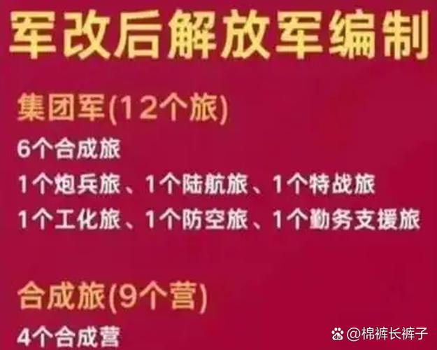 现在一个旅多少个营