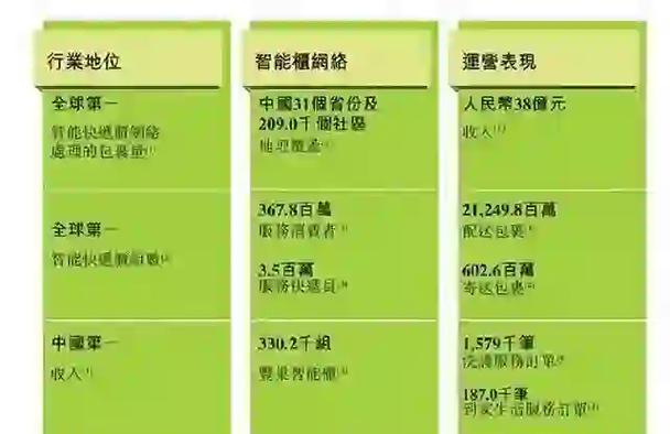 快递柜丢了东西谁的责任游戏截图
