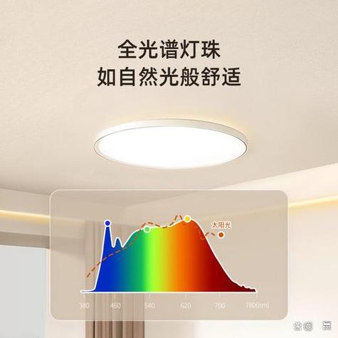 室内灯光多少瓦对眼睛好