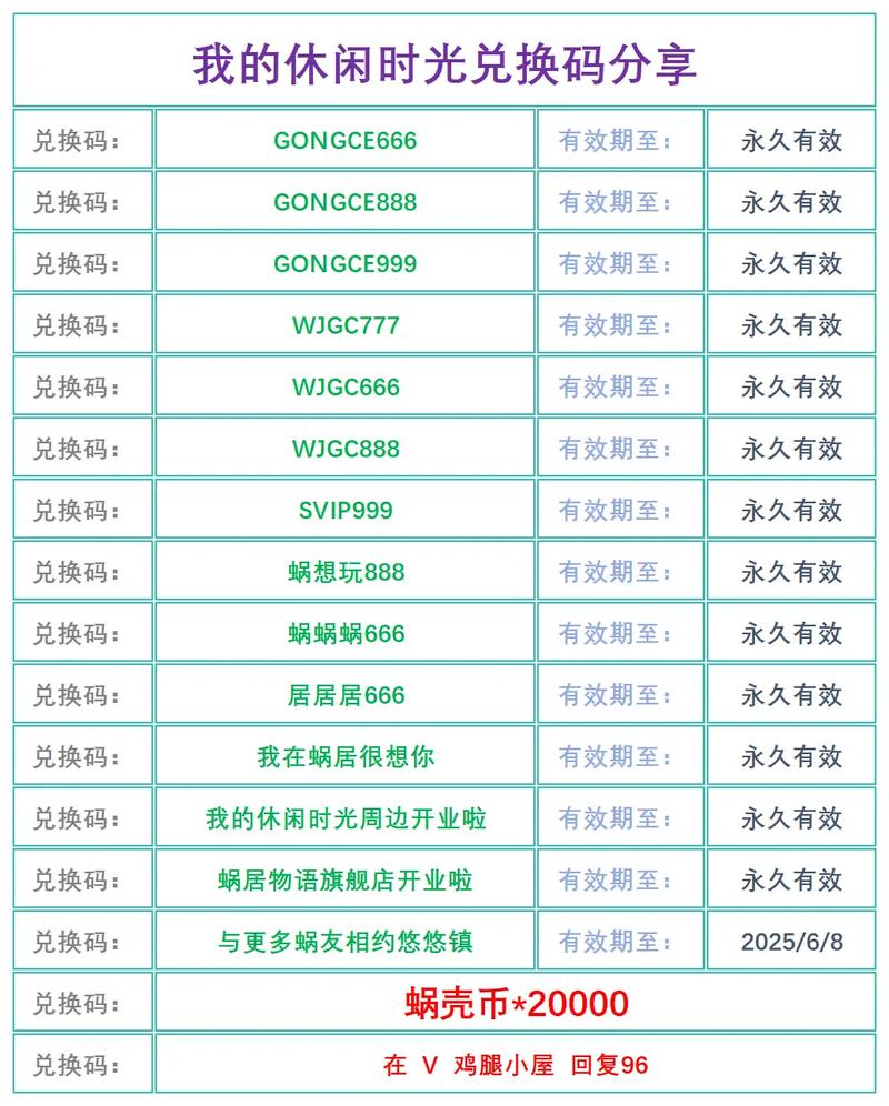 q4y·c0兑换码