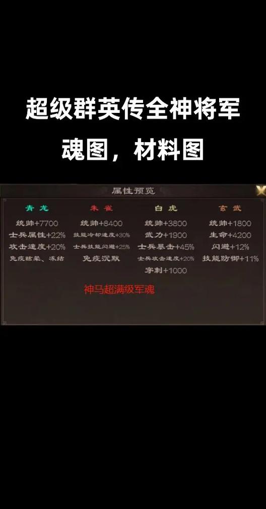超级群英传脚本