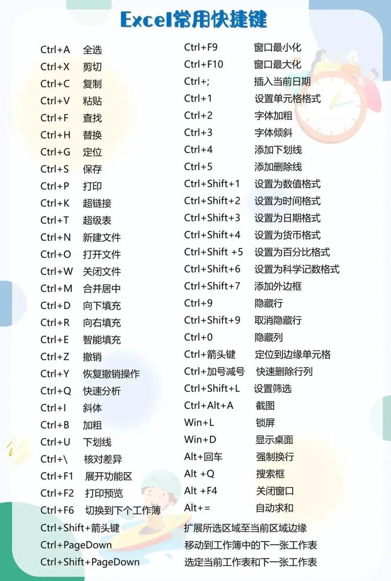 苹果11右下手电筒快捷键移除