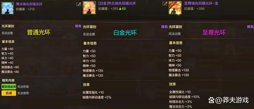 七大至尊称号的背景故事