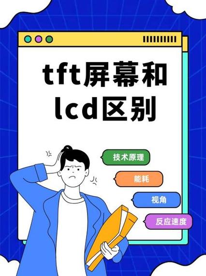 tft屏幕和lcd区别