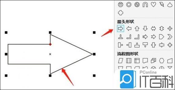 什么软件可以p箭头符号