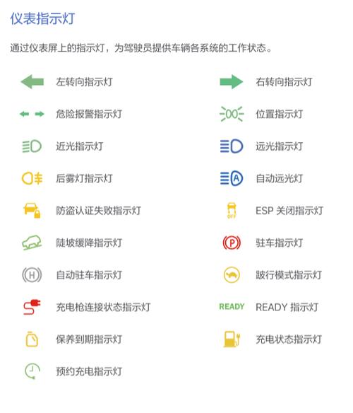 电动车灯老是亮怎么回事缩略图