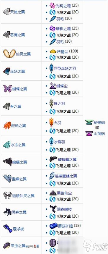 泰拉瑞亚各种魂在哪里的