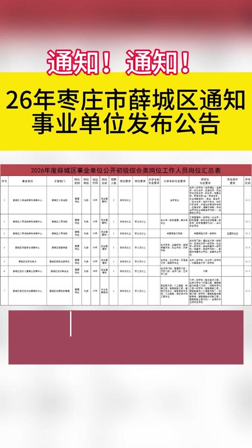 2026枣庄市事业编招聘岗位表