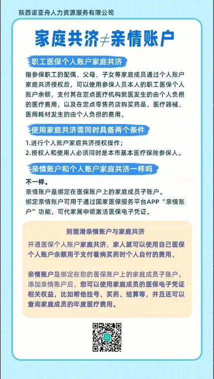 医保家庭共济账户可以统筹报销吗