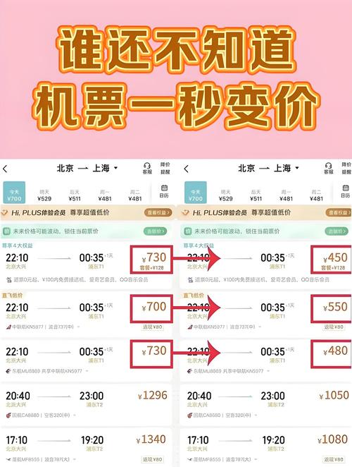 特价机票的折扣调整规律