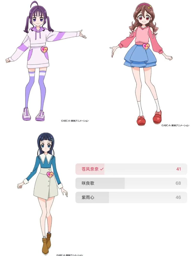 光奈