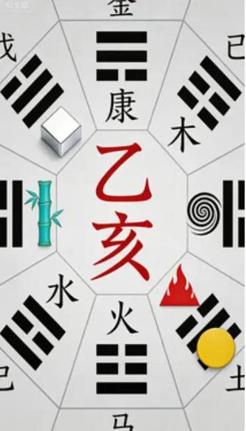 周易起名生辰八字取名