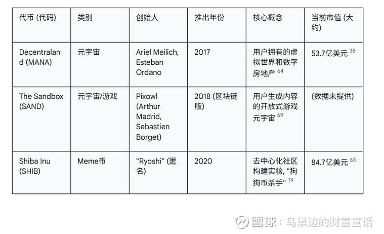 基于以太坊代币地址一样