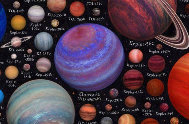 月亮是恒星还是行星