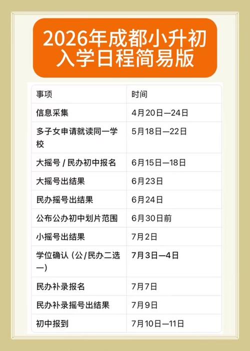 2026深圳小升初已确定