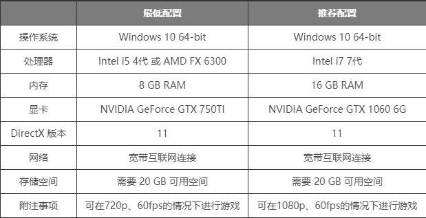 玩永劫无间笔记本需要什么配置