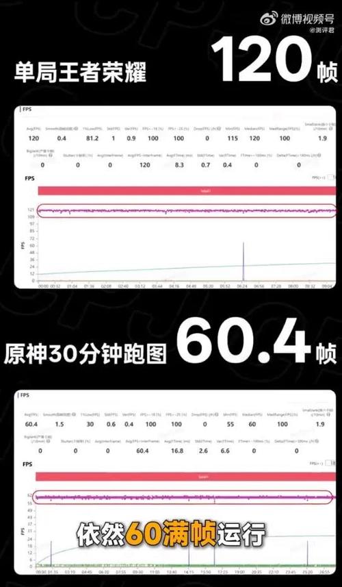 王者荣耀帧率是高好还是低好