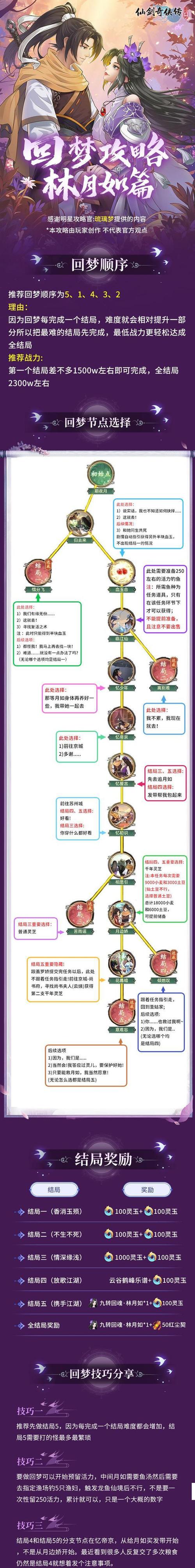 仙剑诀七龙珠任务详解