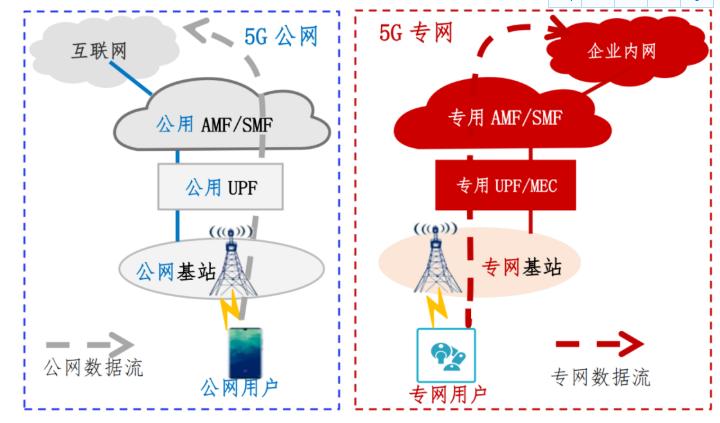 5g在线观看资源网站截图