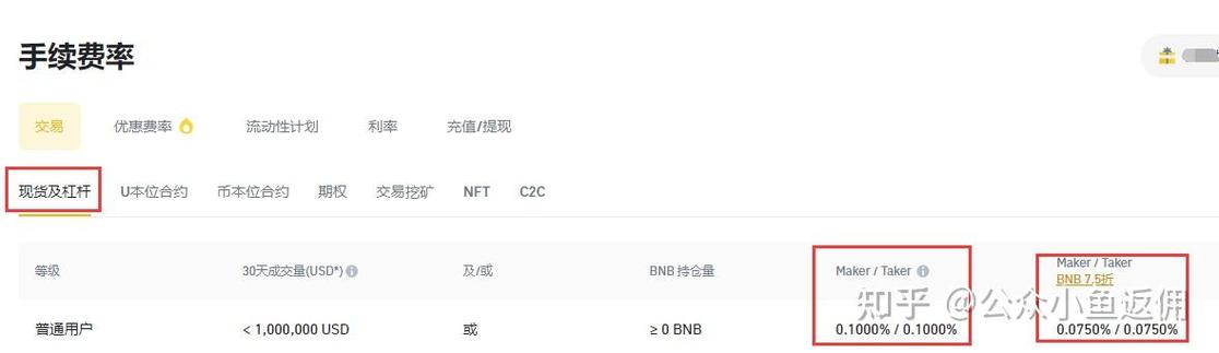 比特币挣了一个亿怎么提到银行卡