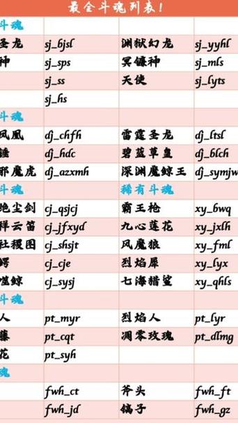 创艺三生武魂指令