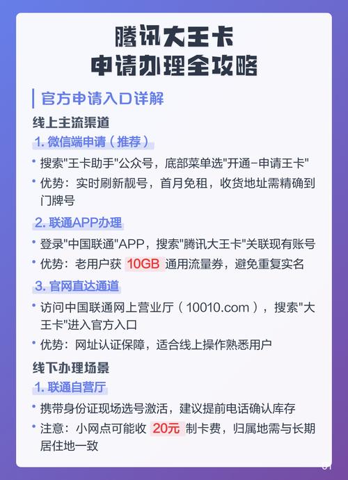 在qq上申请的大王卡什么时候能到