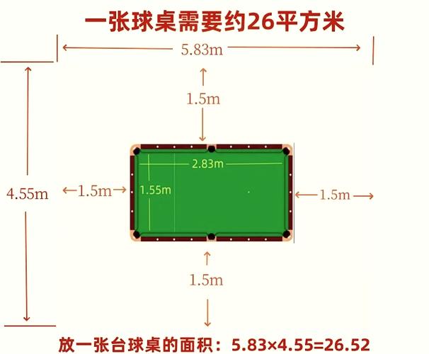 斯诺克台球桌标准尺寸截图