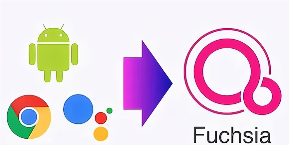 fuchsia os什么时候发布缩略图