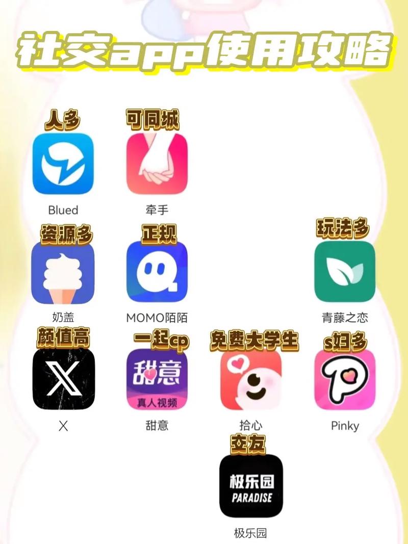 榴友社区APP