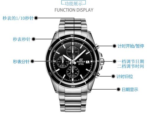卡西欧手表系列详解