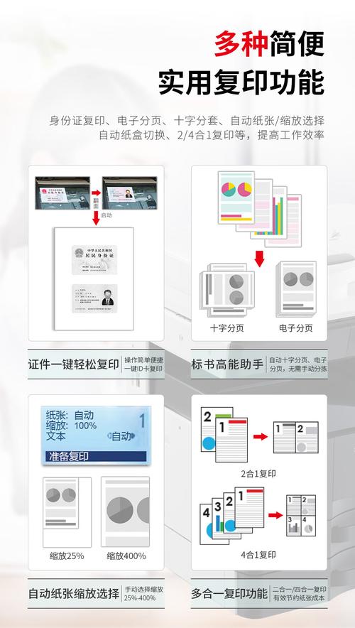 夏普打印机使用方法