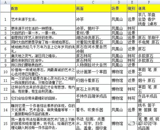如何自己写一个脚本
