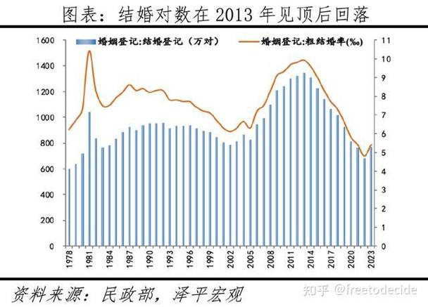 中国人口还会回升吗图标
