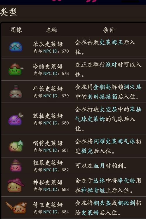 泰拉瑞亚笨笨史莱姆有什么用