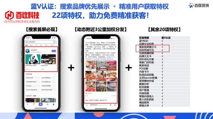 百家会员是干嘛的