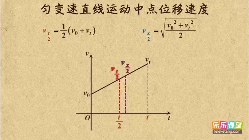匀加速运动平均速度