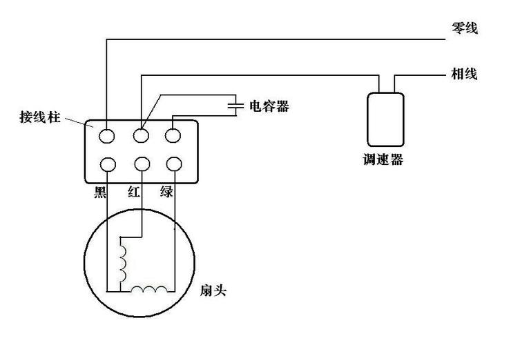 4根线电风扇电机接线图缩略图