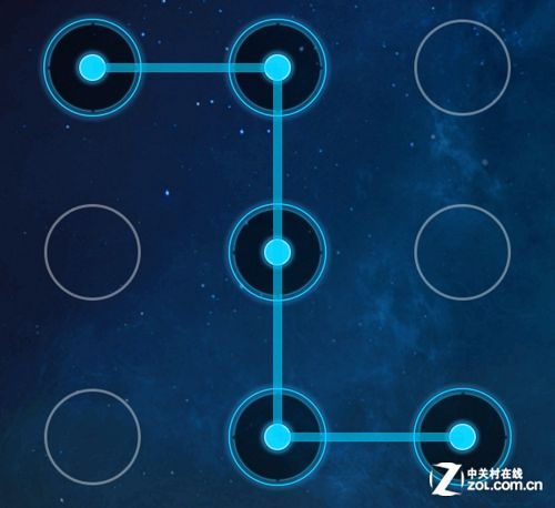信合卡密码锁定怎么解锁
