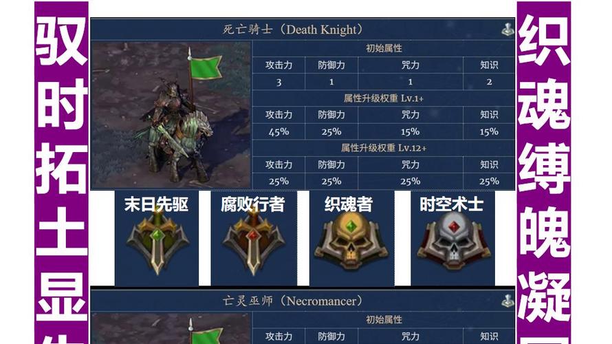 英雄无敌战争纪元礼包app
