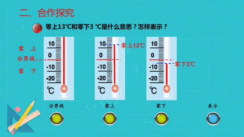 零下温度计的读法图解