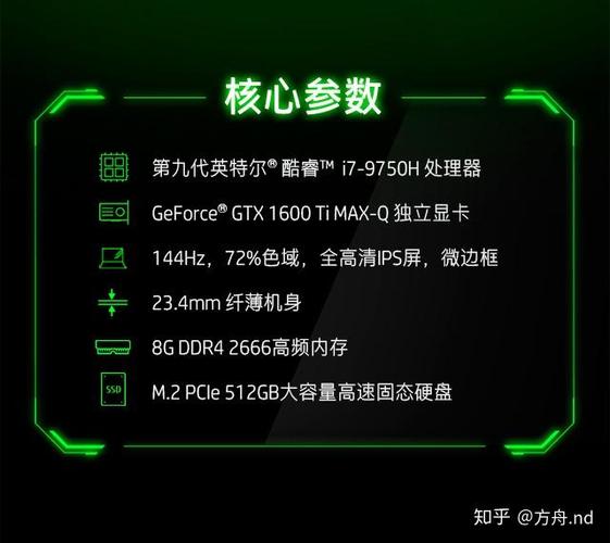 惠普光影精灵5重装系统教程