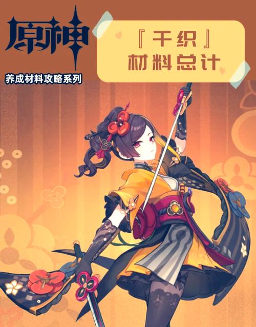 原神70个大英雄的经验书兑换码